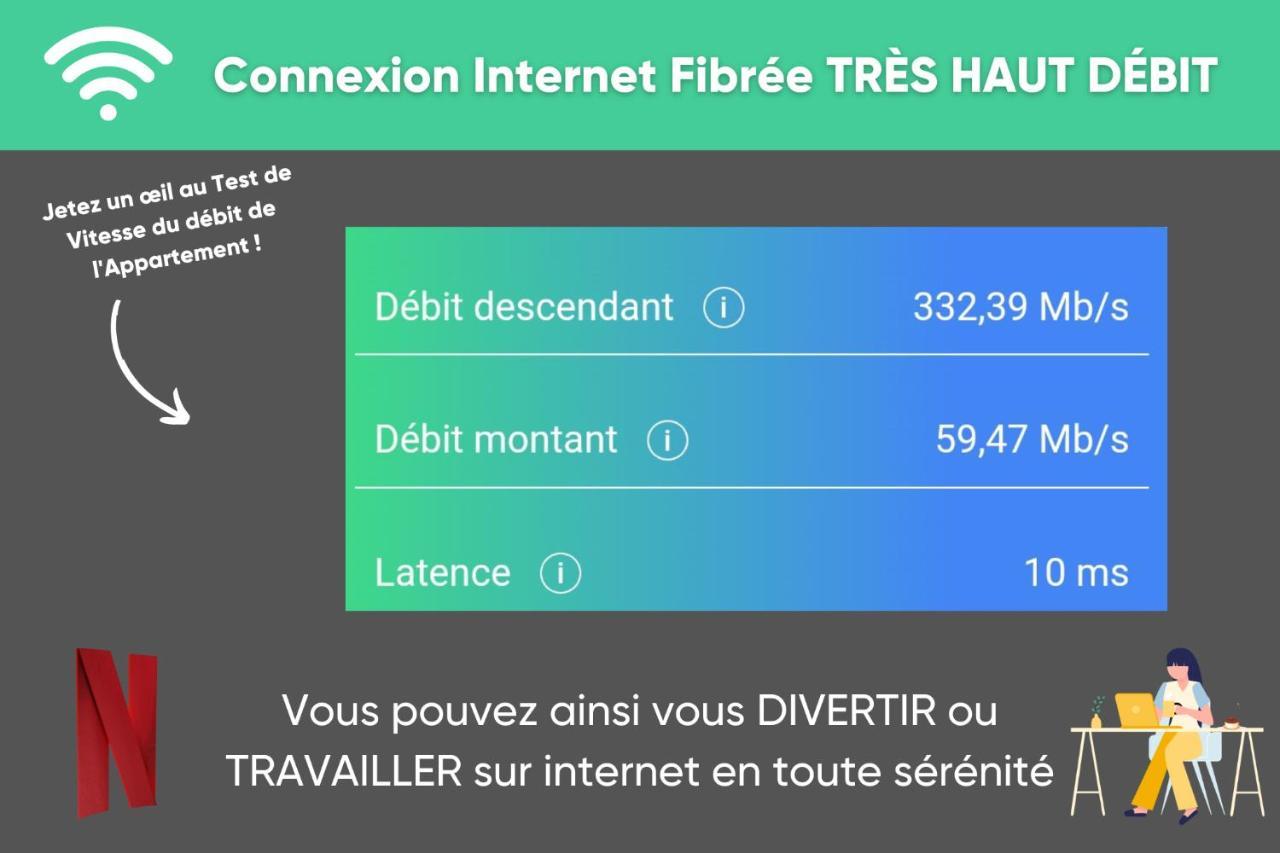 Netflix I Molotov I Lit 160X200 I Proche Gare Et Centre Ville I 39M2 I Wifi Toulon Kültér fotó